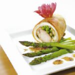 Mastering Chicken Roulade: A Savory Twist on Classic Poultry