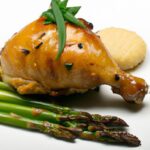 Perfectly Juicy: The Art of Sous Vide Chicken Thighs