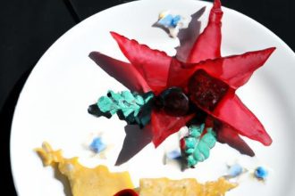 Sweet Architecture: Exploring the Art of Sugar Cages & Spirals